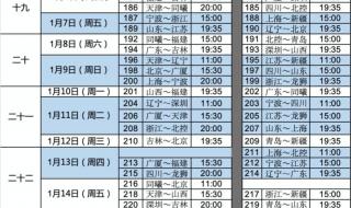 山东男篮季后赛赛程表2021 中国男篮世预赛12强赛赛程